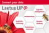 Laetus UP Suite – Modulare Lösung für sichere Prozesse