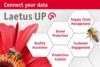 Laetus UP Suite – modular solution for reliable processes