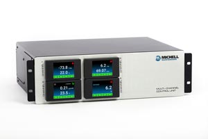 Neuer Mehrkanal Prozessmonitor